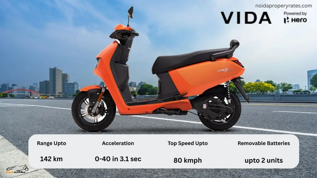 hero-vida-vx2-electric-scooter-price-features-india